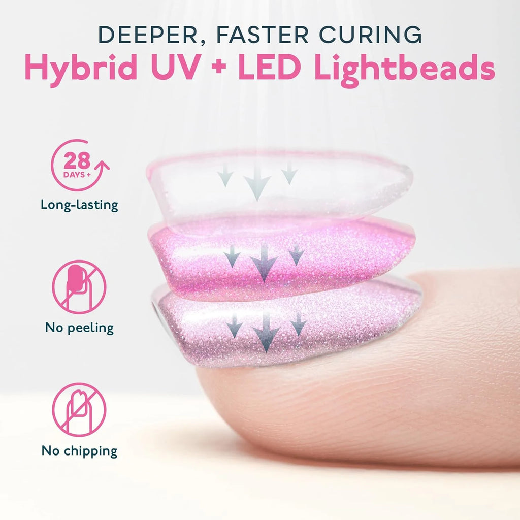 Sun2C Nail Lamp 48W Gel Polish Dryer Pedicure Light Manicure Lamp Nail